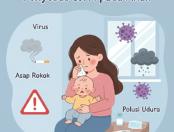 Ini Penyebab Infeksi Saluran Pernapasan Atas (ISPA) pada Anak dan Bayi yang Sering Terjadi, Parents Wajib Tahu!